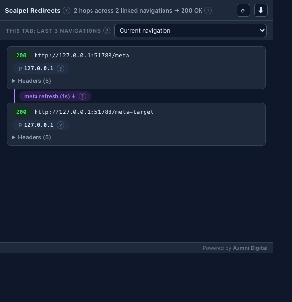 Scalpel Redirects popup showing a meta-refresh redirect labelled and linked to the server chain that preceded it.