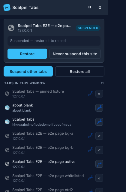 Scalpel Tab Suspender popup with several tabs shown as suspended and dimmed, while the active and pinned tabs stay highlighted.