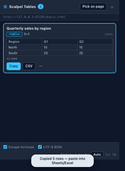 Scalpel Tables popup listing the tables detected on a page, each with a row and column count and copy and download actions.